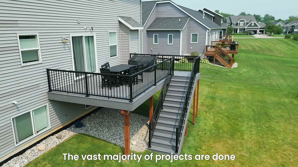 FAQ How Long Does It Take Us To Build Horizontal